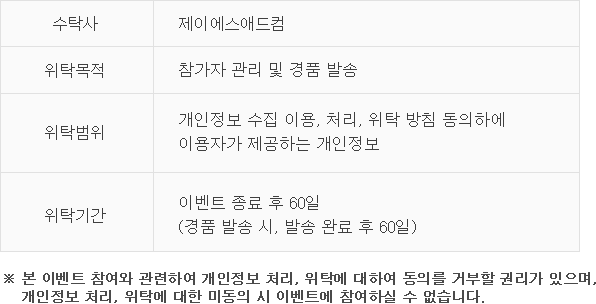 수탁사:제이에스애드컴. 위탁목적:참가자 관리 및 경품 발송. 위탁범위:개인정보 수집 이용, 처리, 위탁 방침 동의하에 이용자가 제공하는 개인정보. 위탁기간:이벤트 종료 후 60일 (경품 발송 시, 발송 완료 후 60일). ※ 본 이벤트 참여와 관련하여 개인정보 처리, 위탁에 대하여 동의를 거부할 권리가 있으며, 개인정보 처리, 위탁에 대한 미동의 시 이벤트에 참여하실 수 없습니다.