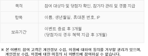 목적:참여 대상자 및 당첨자 확인, 참가자 관리 및 경품 지급. 항목:이름, 생년월일, 휴대폰 번호, IP. 보유기간:이벤트 종료 후 3개월 (당첨자의 경우 혜택 지급 후 3개월). ※ 본 이벤트 참여 고객은 개인정보 수집, 이용에 대하여 동의를 거부할 권리가 있으며, 개인정보 수집, 이용에 대한 미동의 시 이벤트에 참여하실 수 없습니다.