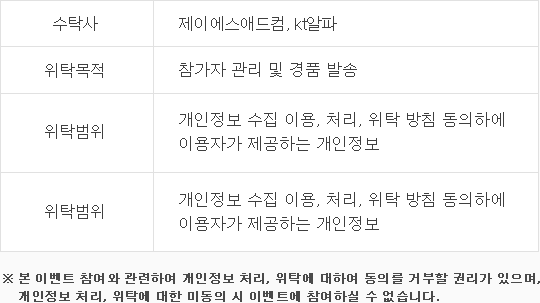 수탁사:제이에스애드컴, kt알파. 위탁목적:참가자 관리 및 경품 발송. 위탁범위:개인정보 수집 이용, 처리, 위탁 방침 동의하에 이용자가 제공하는 개인정보. 위탁기간:이벤트 종료 후 60일 (경품 발송 시, 발송 완료 후 60일). ※ 본 이벤트 참여와 관련하여 개인정보 처리, 위탁에 대하여 동의를 거부할 권리가 있으며, 개인정보 처리, 위탁에 대한 미동의 시 이벤트에 참여하실 수 없습니다.