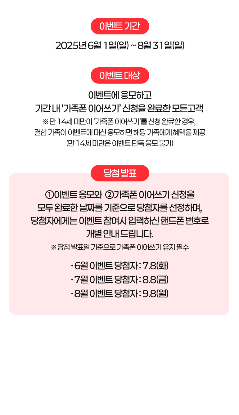 이벤트 기간:2025년 6월 1일(일) ~ 8월 31일(일). 이벤트 대상:이벤트에 응모하고 기간 내 ‘가족폰 이어쓰기’ 신청을 완료한 모든고객 ※ 만 14세 미만이 ‘가족폰 이어쓰기’를 신청 완료한 경우, 결합 가족이 이벤트에 대신 응모하면 해당 가족에게 혜택을 제공 (만 14세 미만은 이벤트 단독 응모 불가). 당첨 발표:①이벤트 응모와  ②가족폰 이어쓰기 신청을 모두 완료한 날짜를 기준으로 당첨자를 선정하며, 당첨자에게는 이벤트 참여시 입력하신 핸드폰 번호로 개별 안내 드립니다. ※ 당첨 발표일 기준으로 가족폰 이어쓰기 유지 필수. • 6월 이벤트 당첨자 : 7.8(화). • 7월 이벤트 당첨자 : 8.8(금). • 8월 이벤트 당첨자 : 9.8(월).